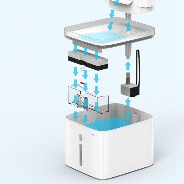Water Dispenser Filter For Pets ex1